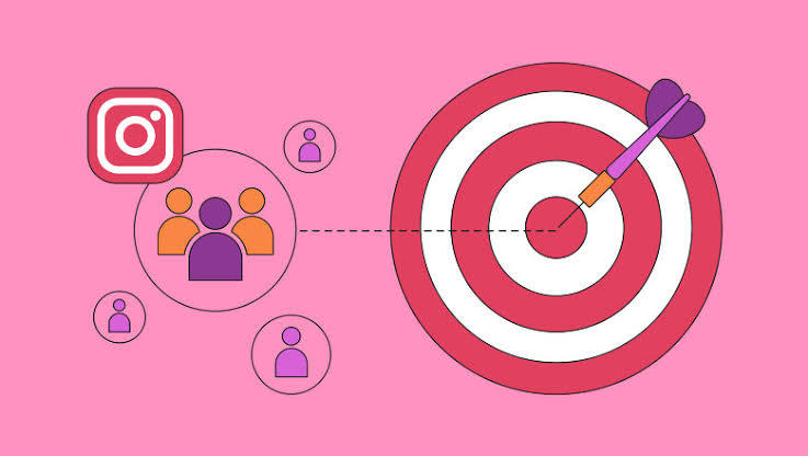 How Instagram Audience Interests Can Be Identified